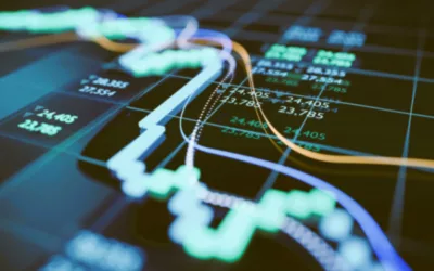 09/06/2026: Mercado reacciona a geopolítica